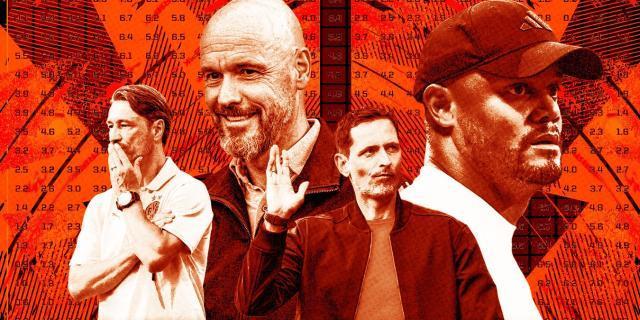 【德甲前瞻①】诸雄臣服霸主,拜仁志在多线